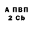 КЕТАМИН VHQ Julia NK